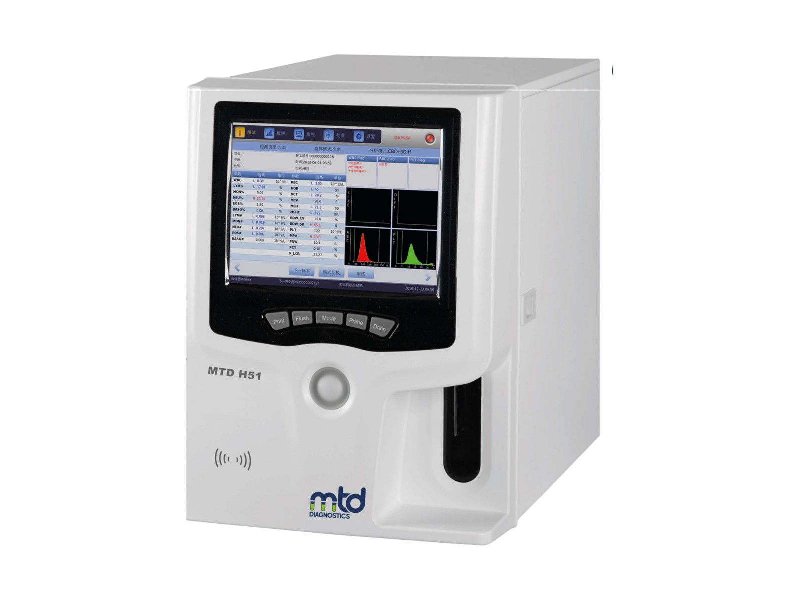 MTD H51 VET
